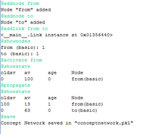 Premire session avec le ConceptNetwork de pyECTOR